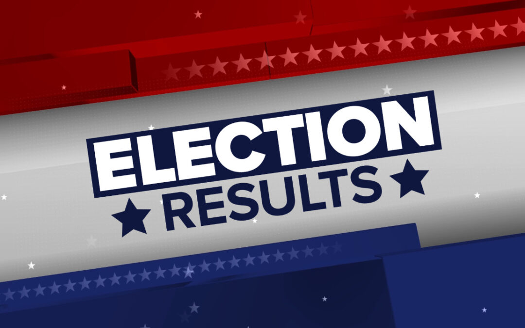 FBA 2021 ELECTION RESULTS!!!